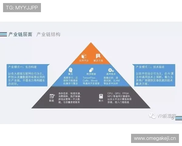 拉菲尼亚与热苏斯的同期发展对比：角色定位与生涯轨迹差异何在？