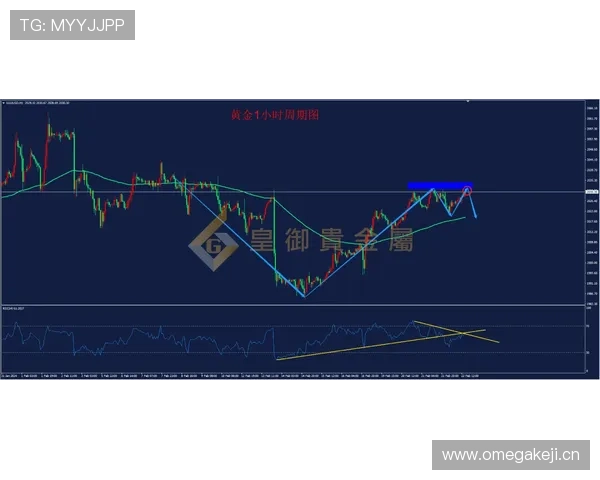 上海海港：王朝愿景是否确立，争冠稳定性面临关键考验