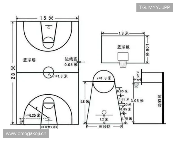 篮球场上“空中对抗判罚”该怎么理解？这几点标准帮你判断！