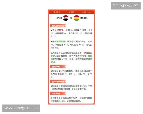 伊拉克队冲击2026世界杯之路：亚洲区预选赛突围关键战分析
