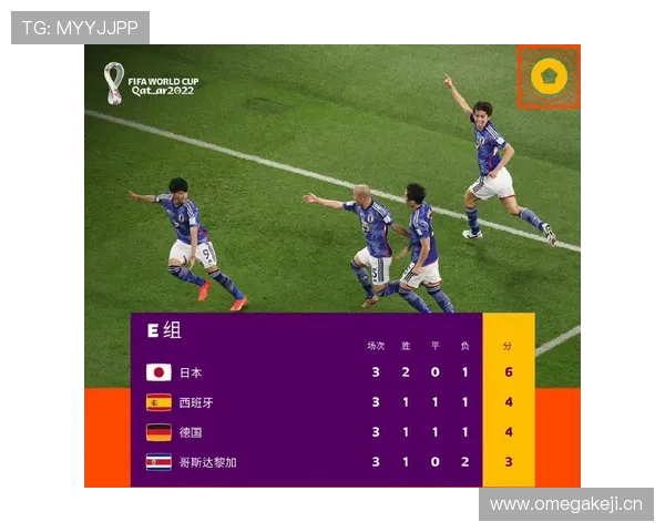 世界杯E组晋级路线图分析 世界杯E组晋级路线图分析